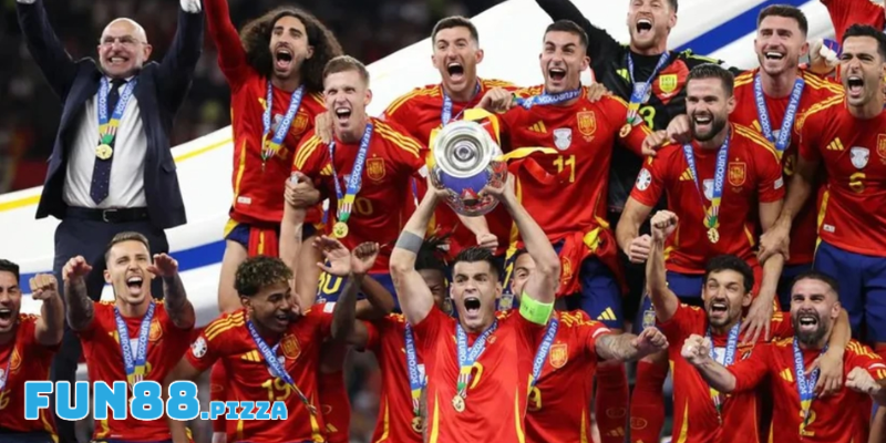 Các đội tuyển vô địch Euro nhiều nhất đến hiện tại